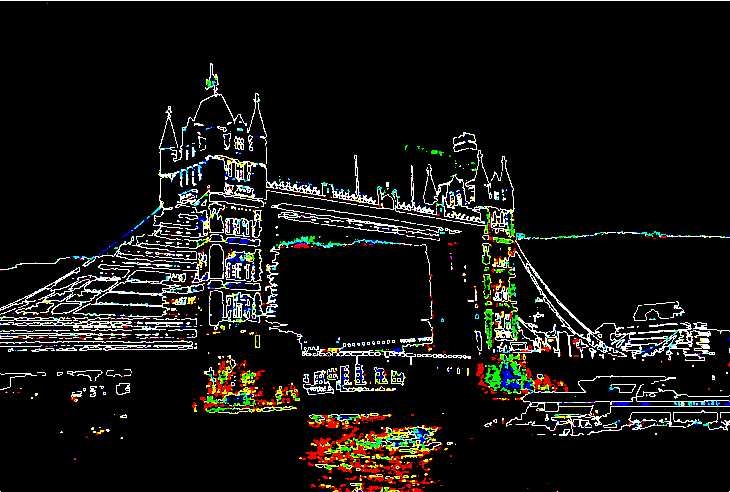 Tower Bridge and The River Thames, London