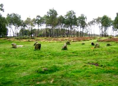 Nine Laidies stone circle, Stanton Moor